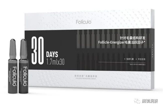 Chart showing hair care products data and trends - figure 3