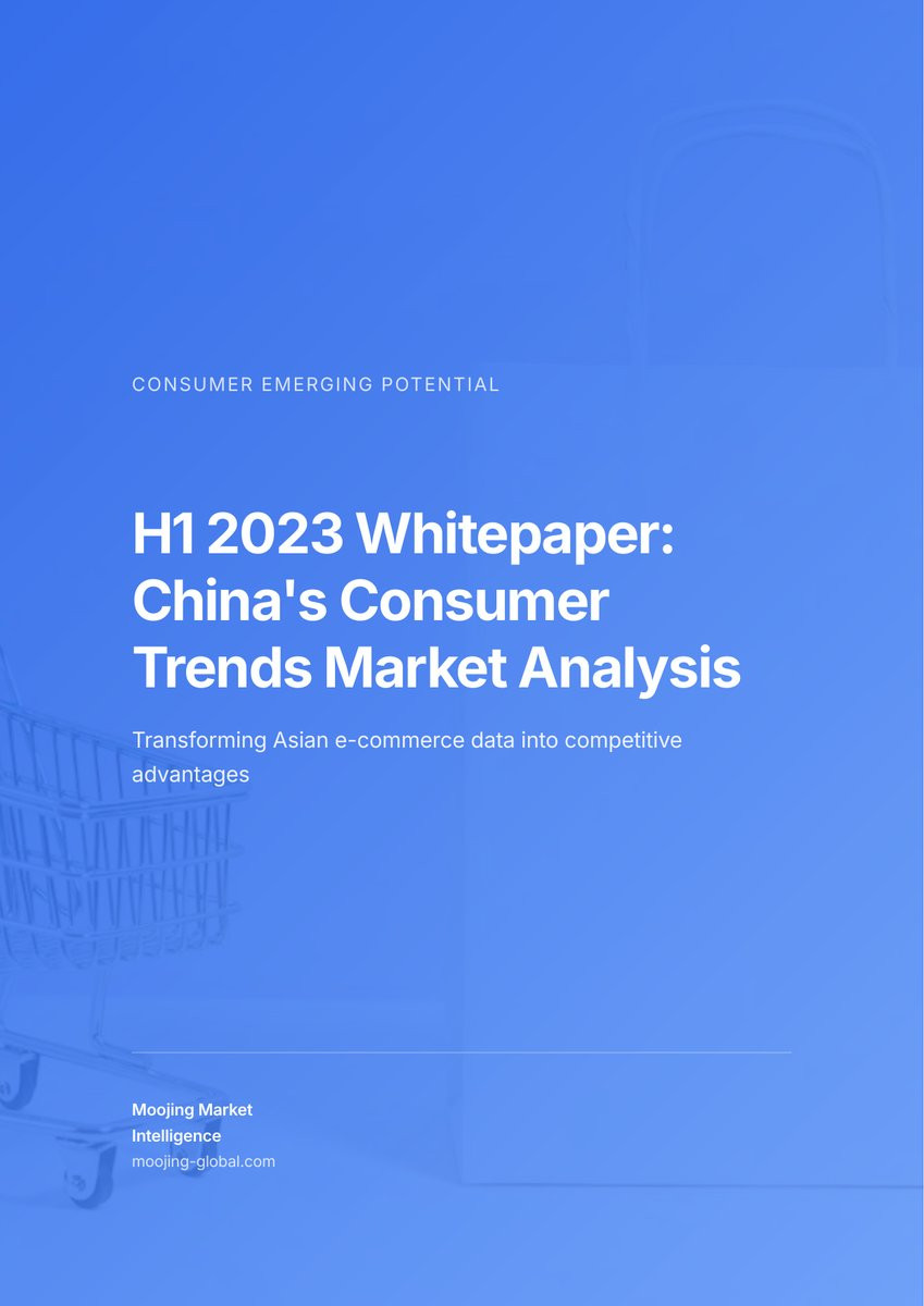 H1 2023 Whitepaper: China's Consumer Emerging Potential Market Analysis cover