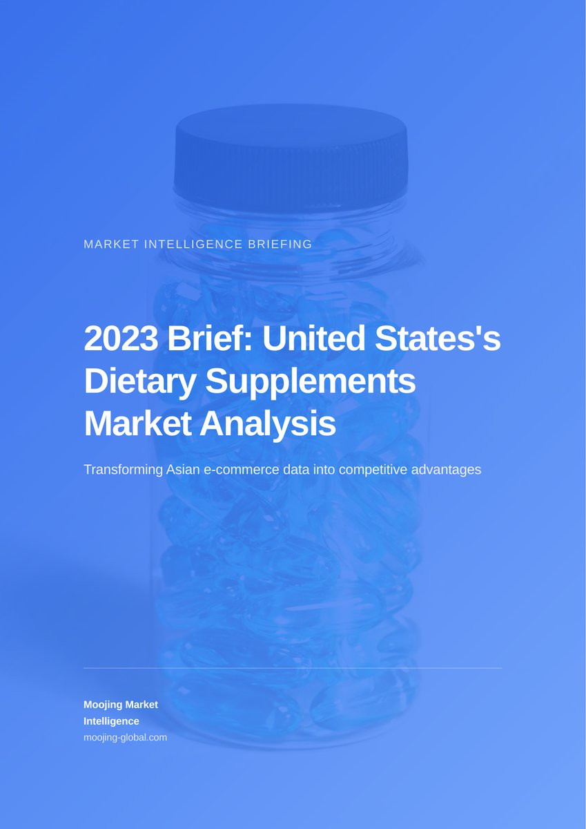 2023 Brief: U.S. Amazon Dietary Supplements Market Analysis cover