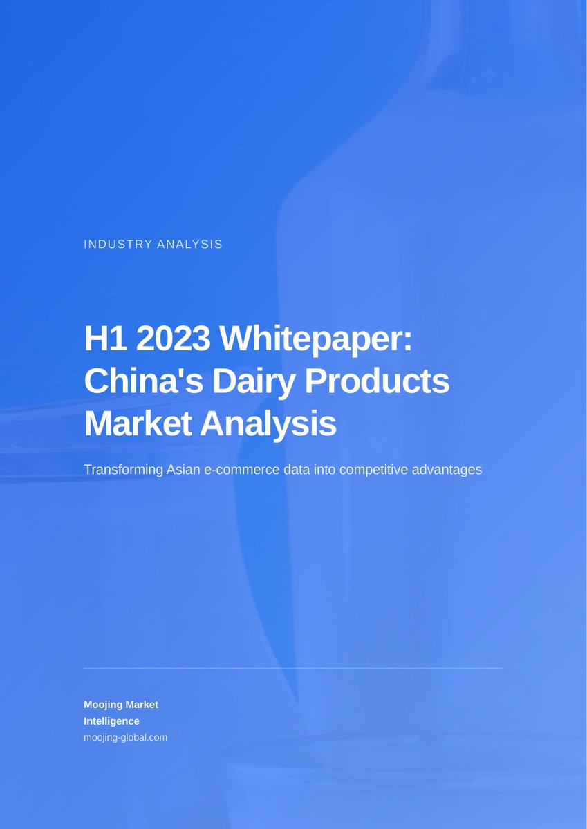 H1 2023 Whitepaper: China's Dairy Products Market Analysis cover