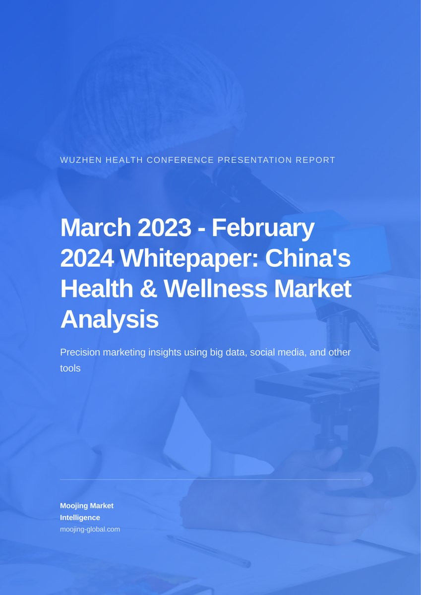 2024 Wuzhen Health Conference: Social Media Insights and Digital Marketing Analysis for China's Health &amp; Wellness Industry cover