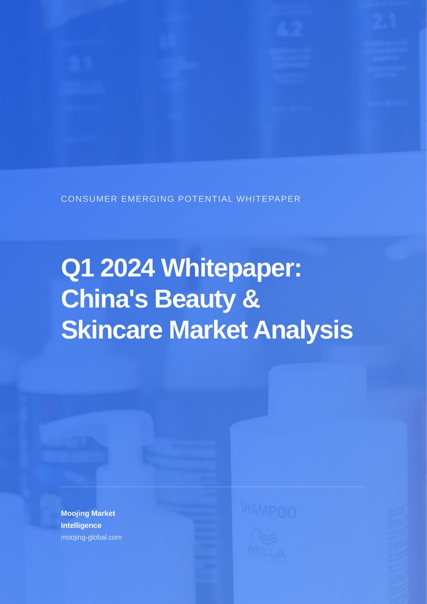 Q1 2024 Whitepaper: China's Beauty & Skincare Market Analysis cover