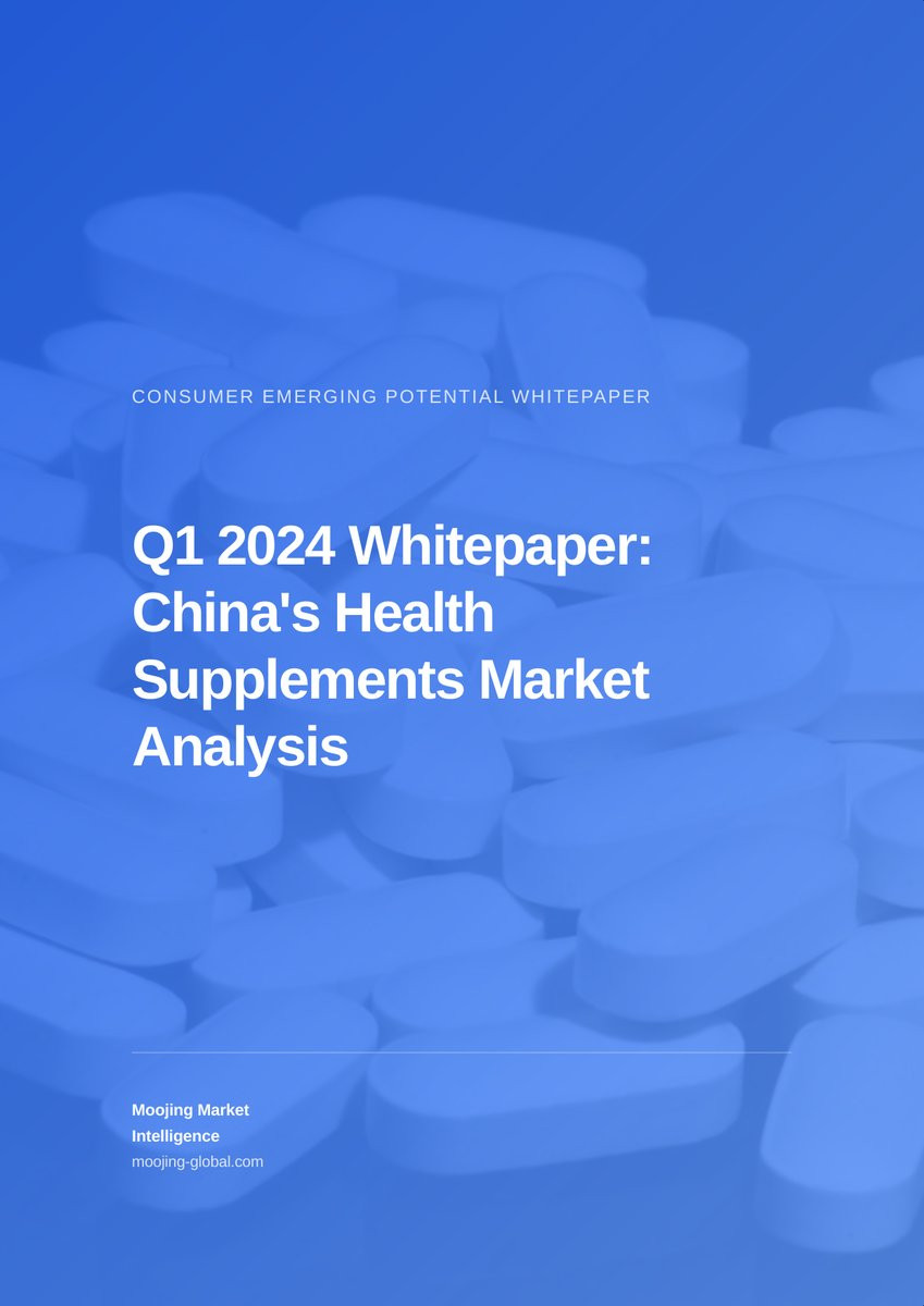 Q1 2024 Whitepaper: China's Health Supplements Market Analysis cover