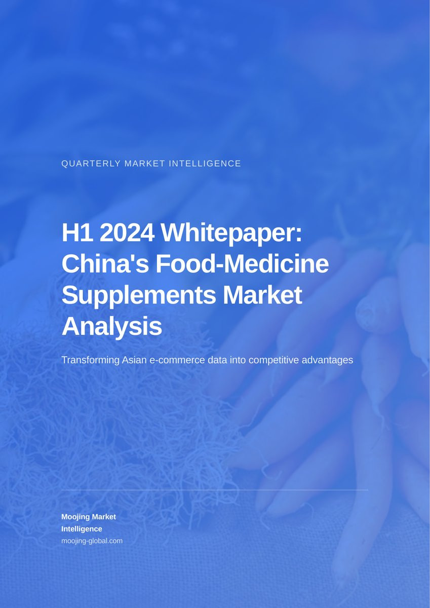 H1 2024 Whitepaper: China's Food-Medicine Supplements Market Analysis cover