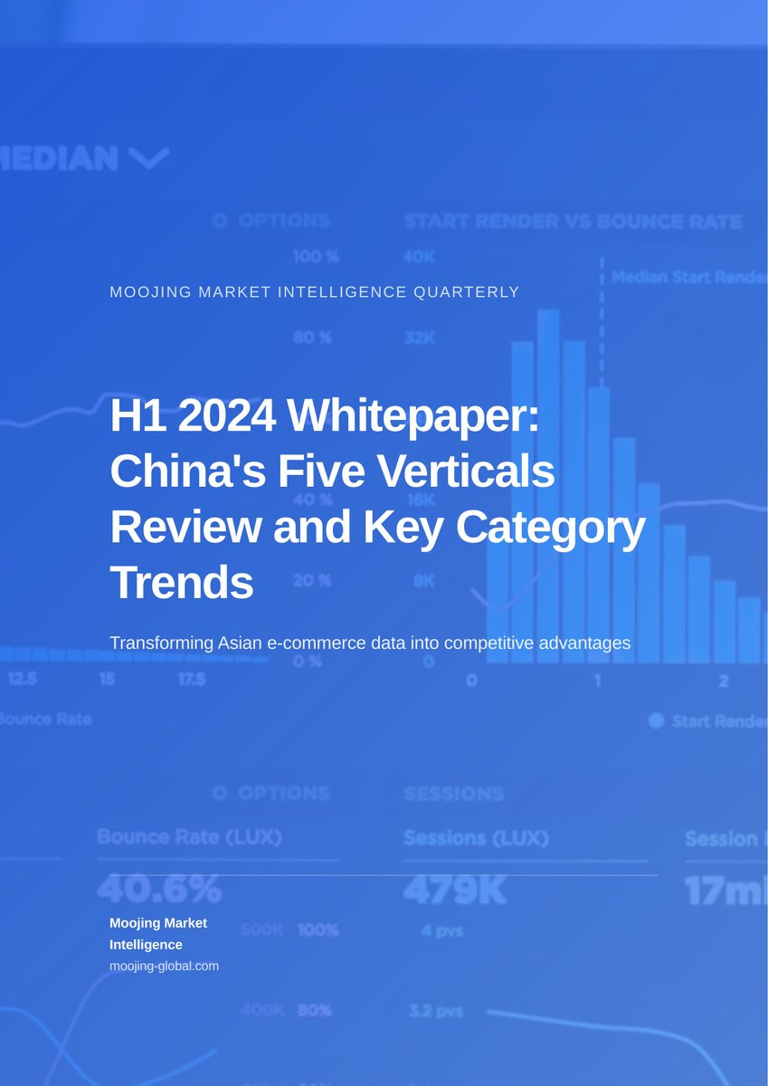 H1 2024 Whitepaper: China's Five Verticals Review and Key Category Trends cover
