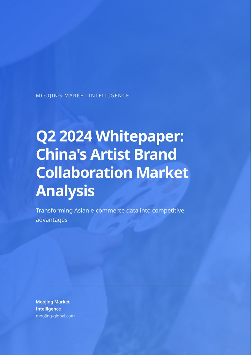 Q2 2024 Whitepaper: China's Artist Brand Collaboration Market Analysis cover