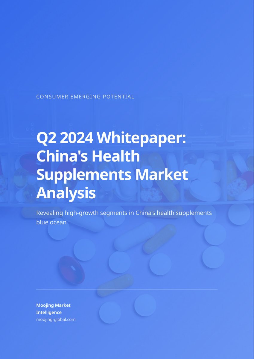 Q2 2024 Whitepaper: China's Health Supplements Market Analysis cover