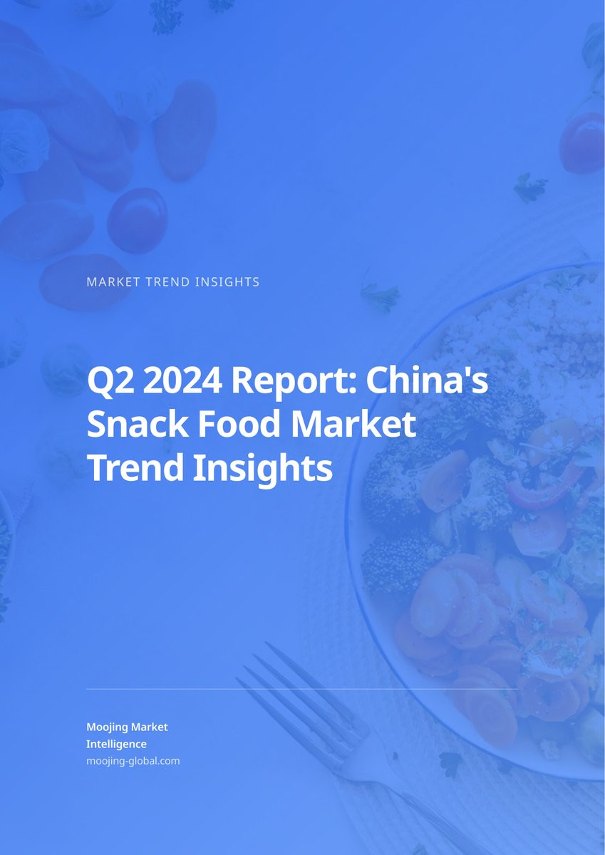 Q2 2024 Report: China's Snack Food Market Trend Insights cover