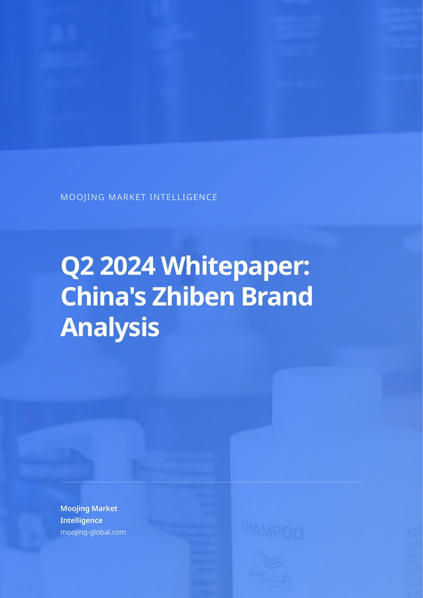 Q2 2024 Whitepaper: China's Zhiben Brand Analysis cover