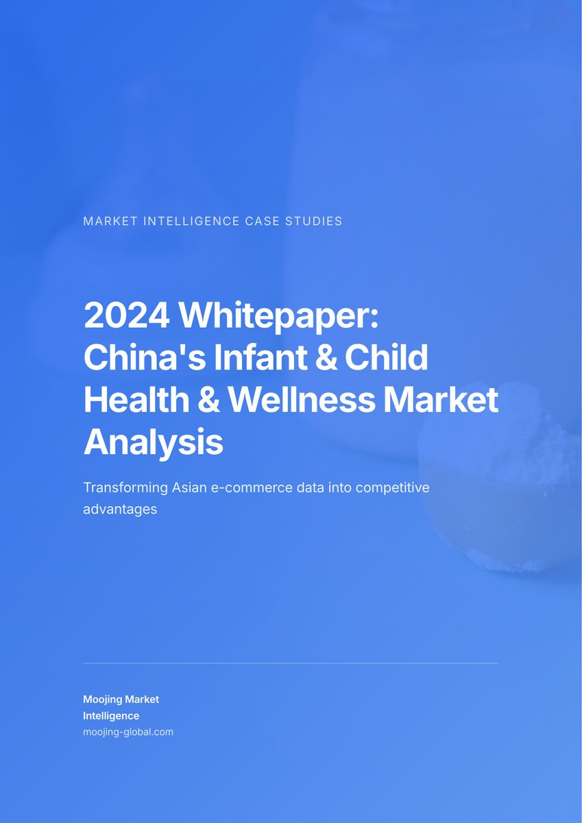 2025 Whitepaper: China's Infant &amp; Child Health &amp; Wellness Market Analysis cover