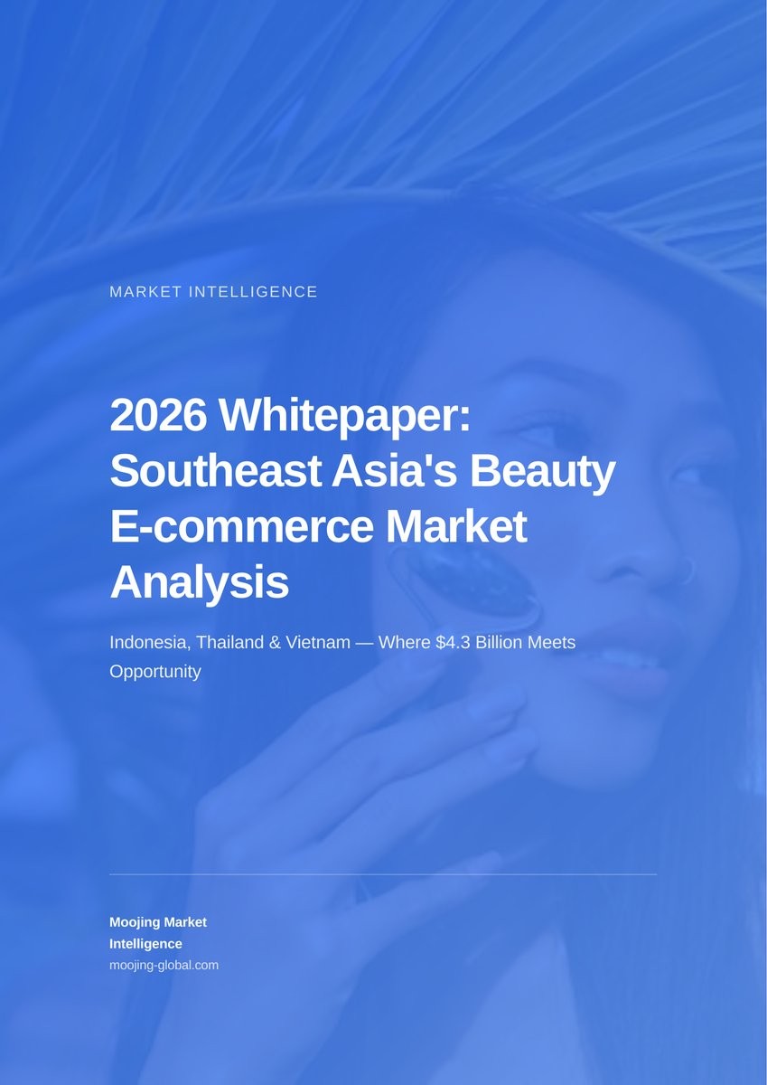 2026 Whitepaper: Southeast Asia's Beauty E-commerce Market Analysis cover