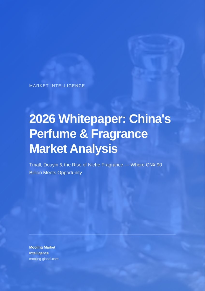 2026 Whitepaper: China's Perfume &amp; Fragrance Market Analysis cover