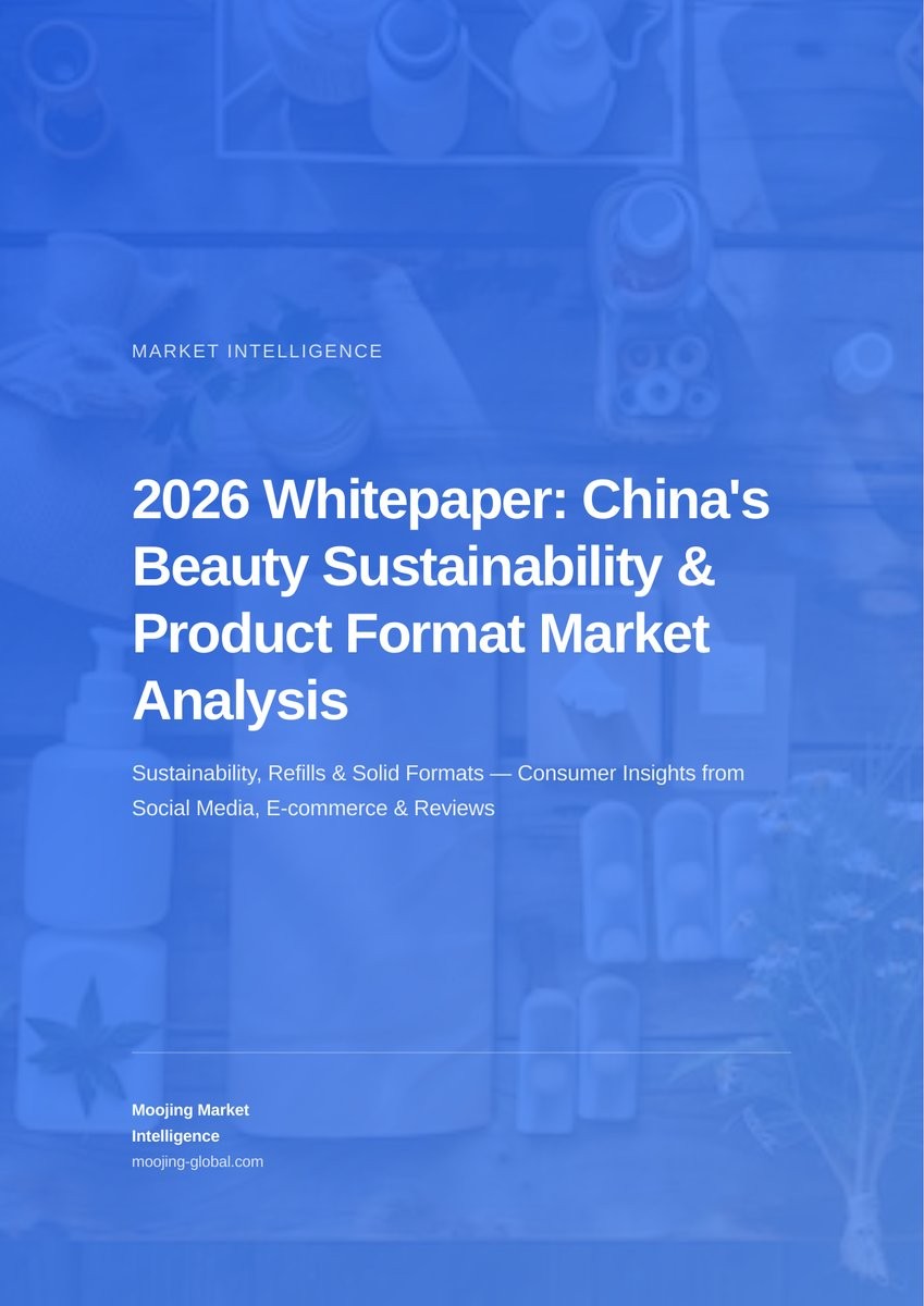 2026 Whitepaper: China's Beauty Sustainability & Product Format Market Analysis cover
