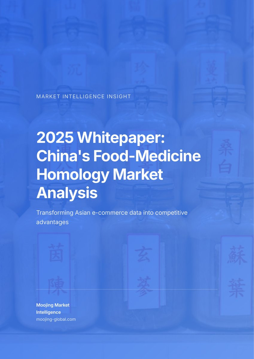 2025 Whitepaper: China's Food-Medicine Homology Market Analysis cover