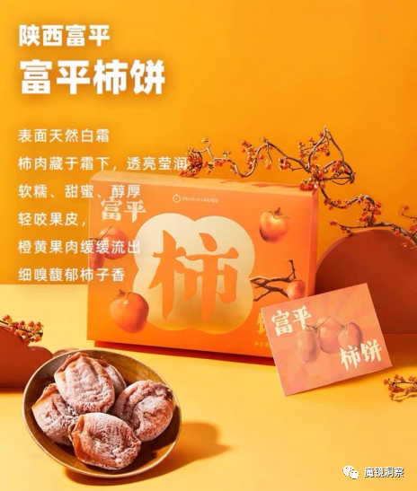 Chart showing october sales growth data and trends - figure 6