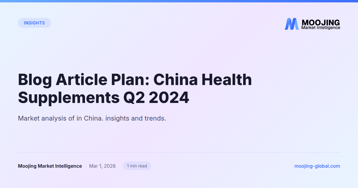 Blog Article Plan: China Health Supplements Q2 2024