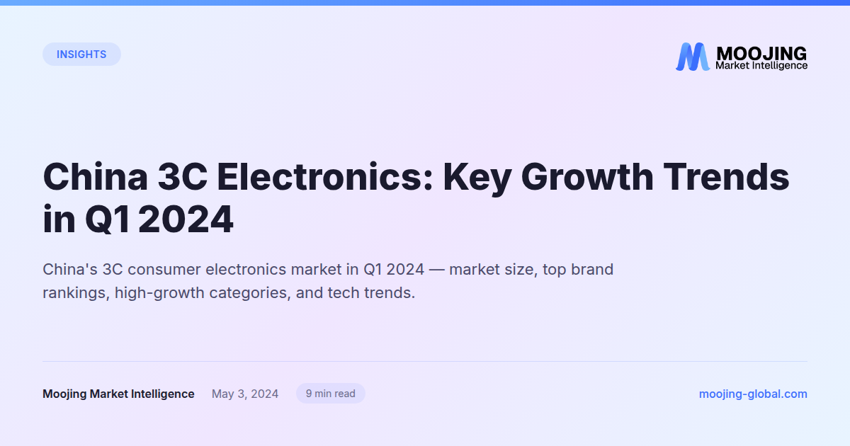 China 3C Electronics: Key Growth Trends in Q1 2024