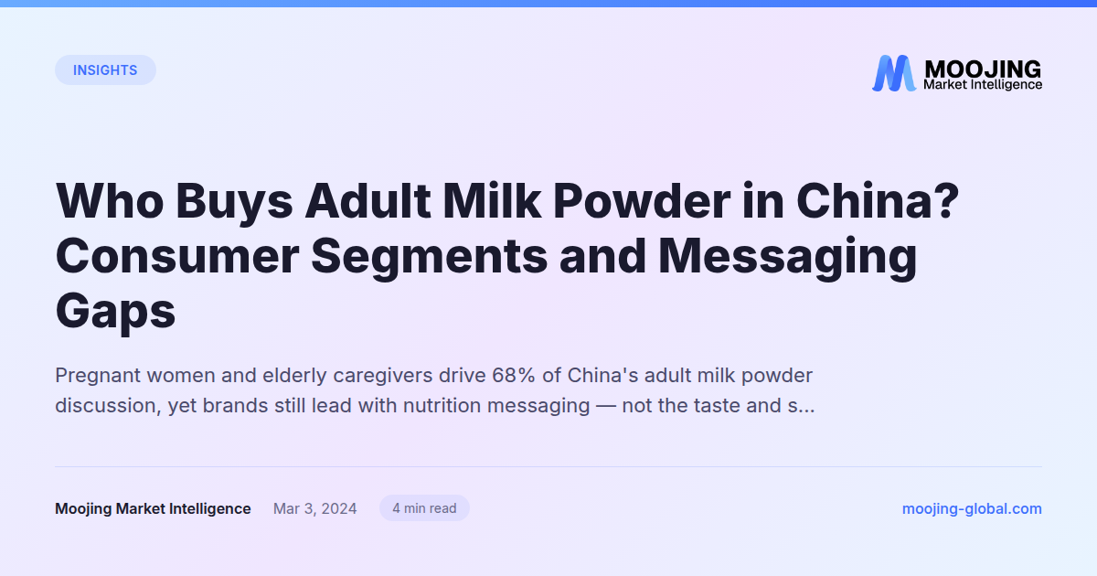 Who Buys Adult Milk Powder in China? Consumer Segments and Messaging Gaps