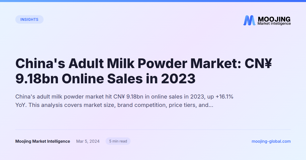China's Adult Milk Powder Market: CN¥ 9.18bn Online Sales in 2023