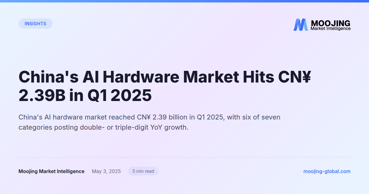 China's AI Hardware Market Hits CN¥ 2.39B in Q1 2025