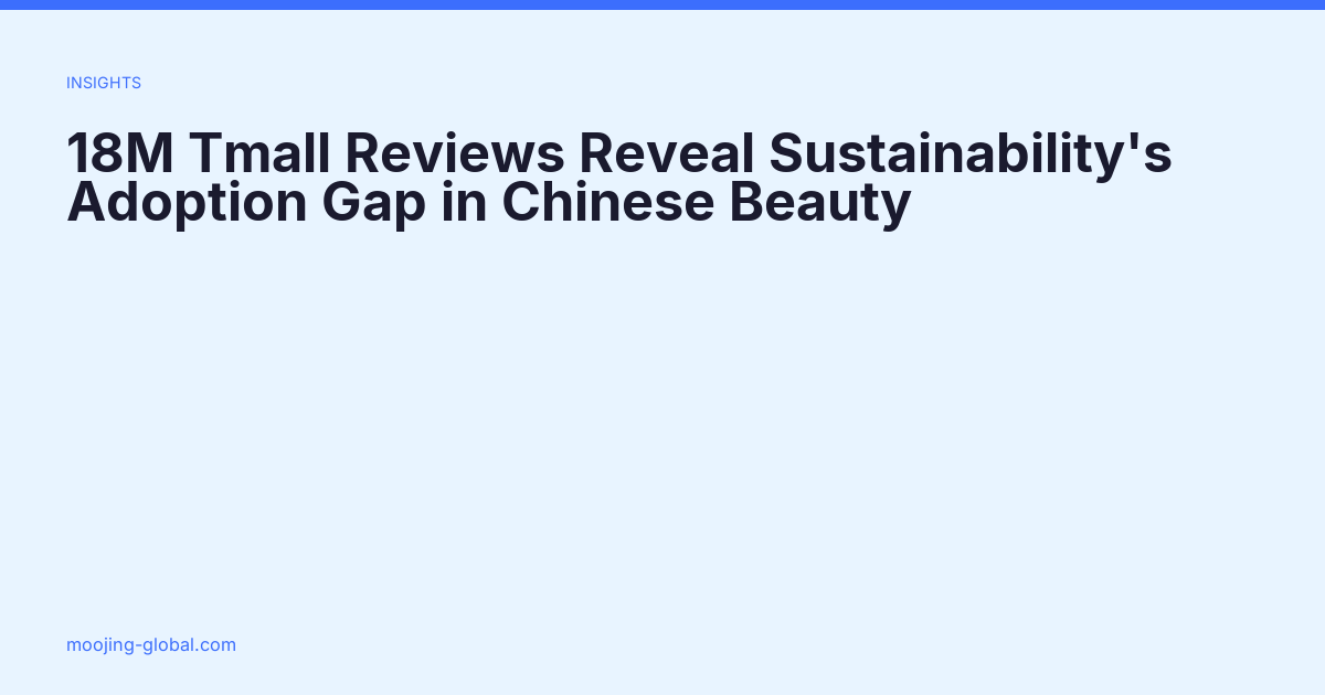 18M Tmall Reviews Reveal Sustainability's Adoption Gap in Chinese Beauty