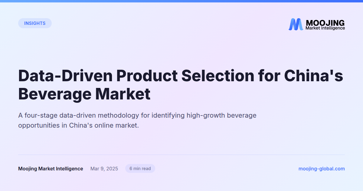 Data-Driven Product Selection for China's Beverage Market