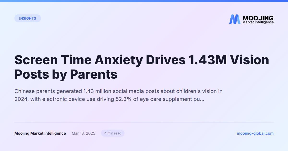 Screen Time Anxiety Drives 1.43M Vision Posts by Parents