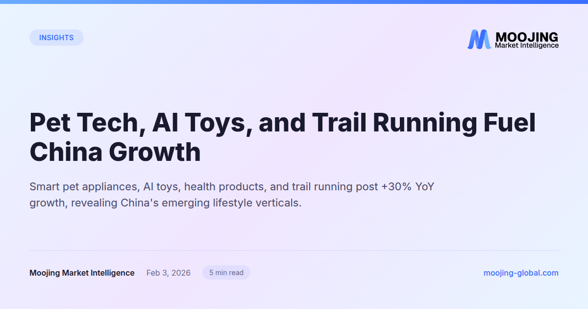 Pet Tech, AI Toys, and Trail Running Fuel China Growth