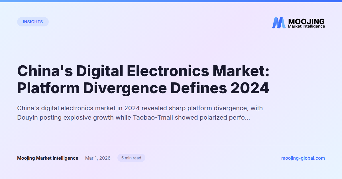 China's Digital Electronics Market: Platform Divergence Defines 2024
