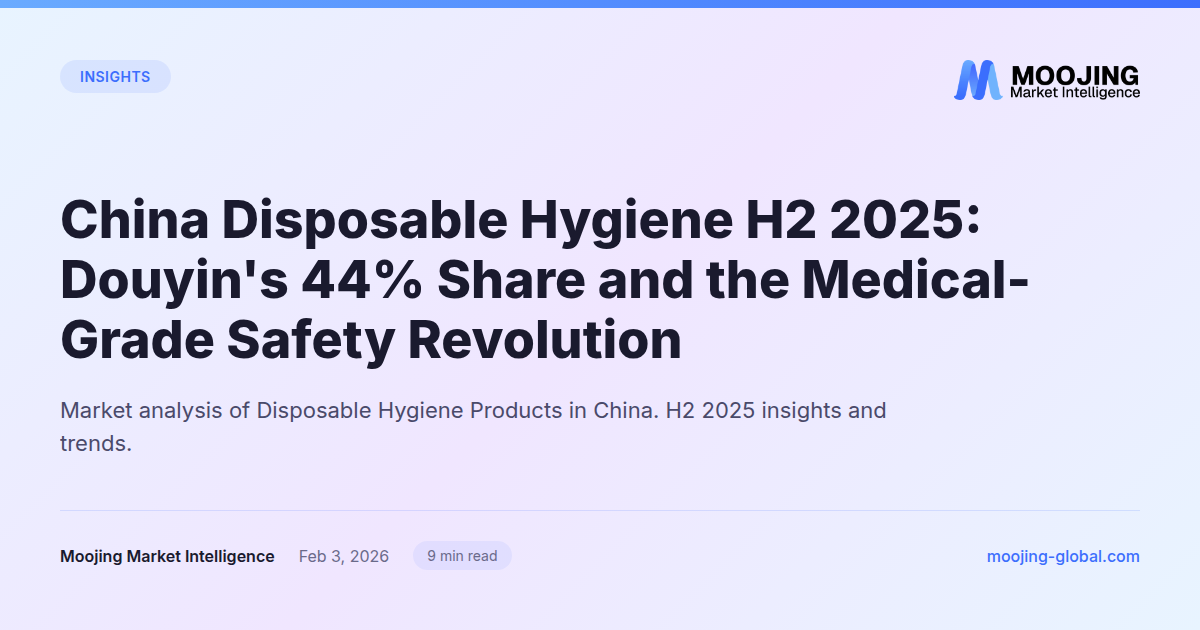 China Disposable Hygiene H2 2025: Douyin's 44% Share and the Medical-Grade Safety Revolution