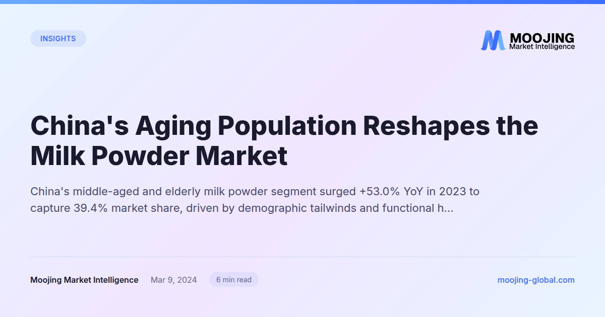 China's Aging Population Reshapes the Milk Powder Market