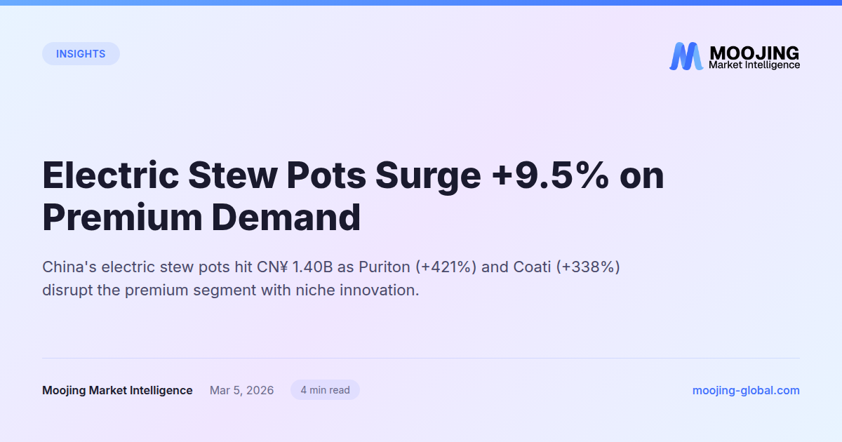 Electric Stew Pots Surge +9.5% on Premium Demand