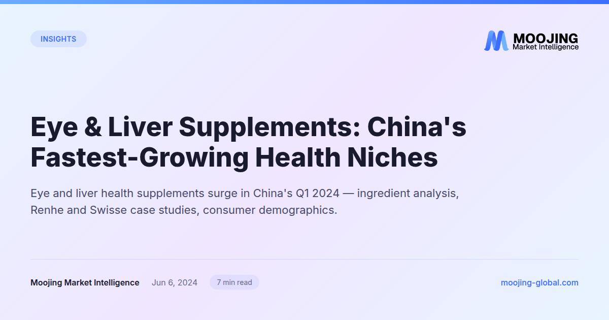 Eye &amp; Liver Supplements: China's Fastest-Growing Health Niches