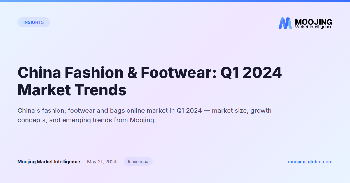 China Fashion &amp; Footwear: Q1 2024 Market Trends