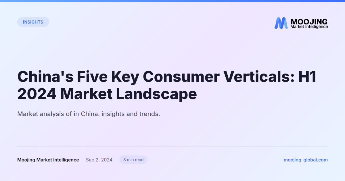 China's Five Key Consumer Verticals: H1 2024 Market Landscape