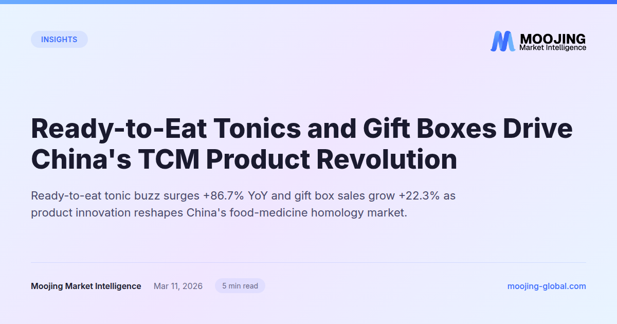 Ready-to-Eat Tonics and Gift Boxes Drive China's TCM Product Revolution