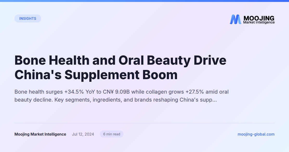 Bone Health and Oral Beauty Drive China's Supplement Boom
