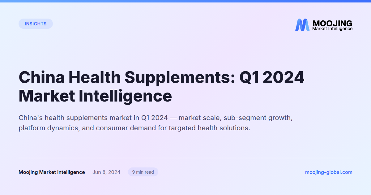 China Health Supplements: Q1 2024 Market Intelligence