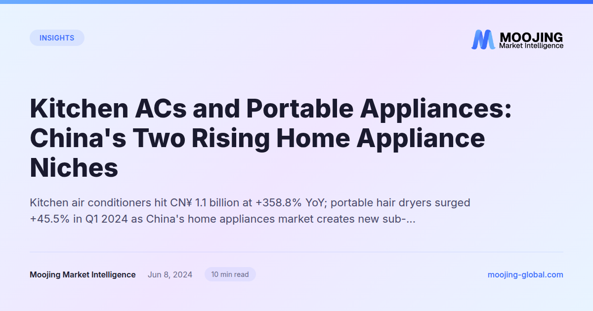 Kitchen ACs and Portable Appliances: China's Two Rising Home Appliance Niches