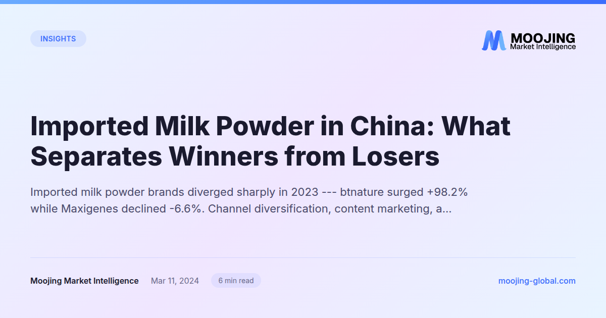 Imported Milk Powder in China: What Separates Winners from Losers
