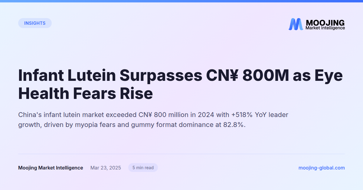 Infant Lutein Surpasses CN¥ 800M as Eye Health Fears Rise
