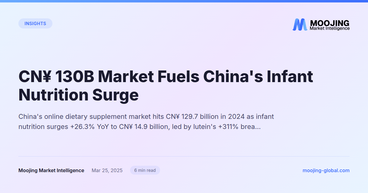 CN¥ 130B Market Fuels China's Infant Nutrition Surge