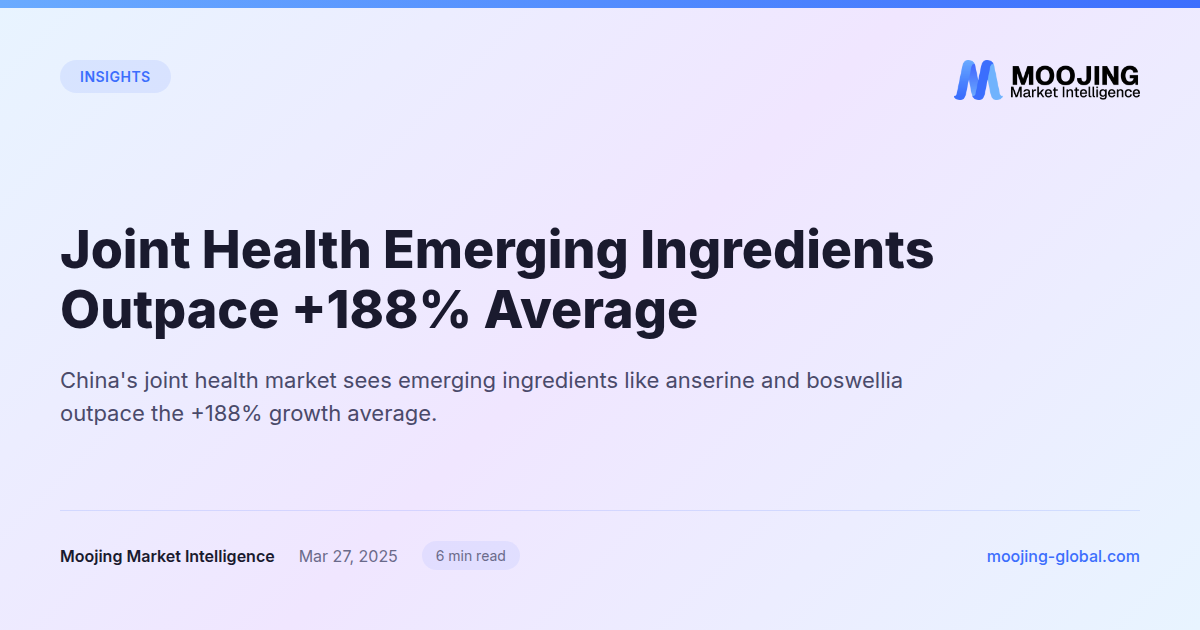 Joint Health Emerging Ingredients Outpace +188% Average