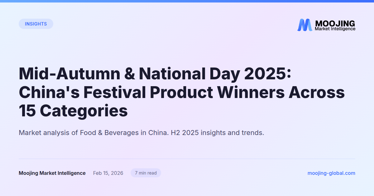 Mid-Autumn &amp; National Day 2025: China's Festival Product Winners Across 15 Categories