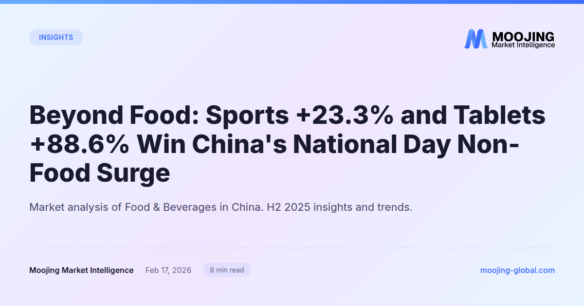 Beyond Food: Sports +23.3% and Tablets +88.6% Win China's National Day Non-Food Surge