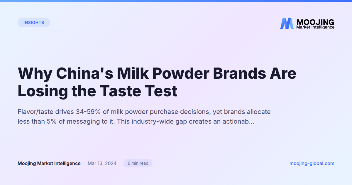 Why China's Milk Powder Brands Are Losing the Taste Test