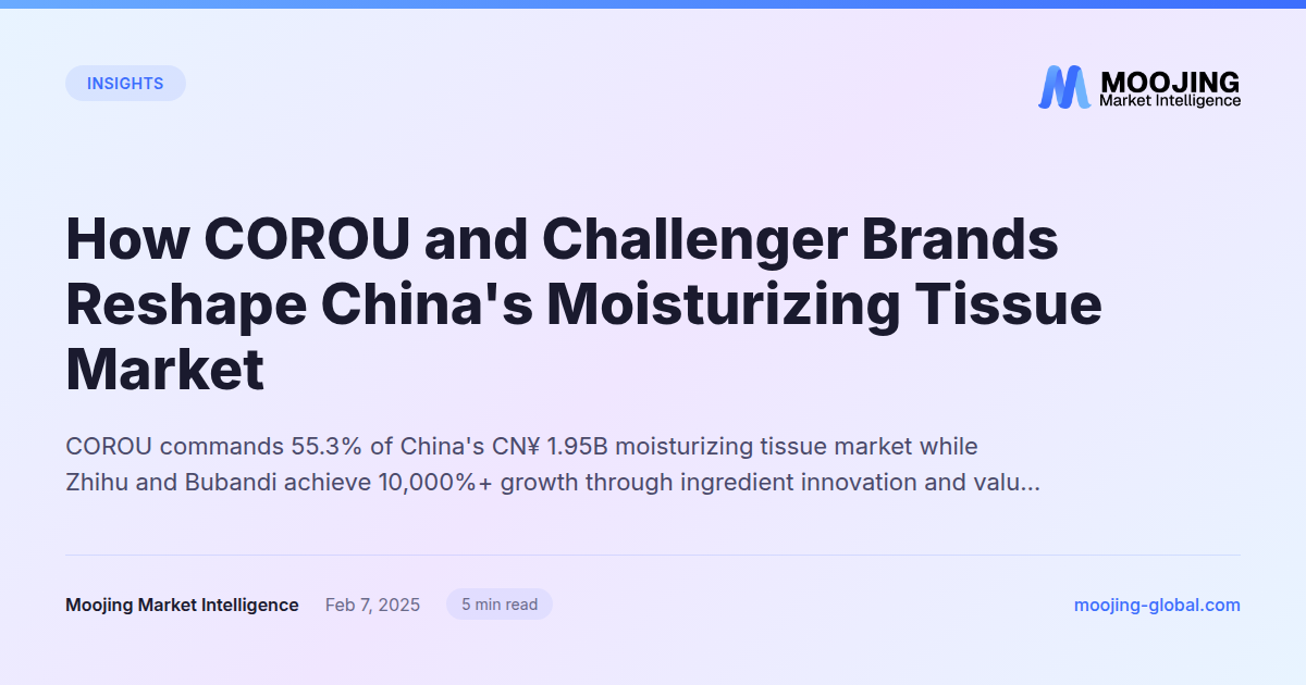 How COROU and Challenger Brands Reshape China's Moisturizing Tissue Market