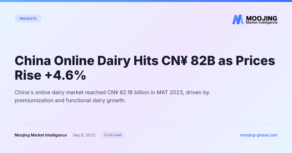 China Online Dairy Hits CN¥ 82B as Prices Rise +4.6%