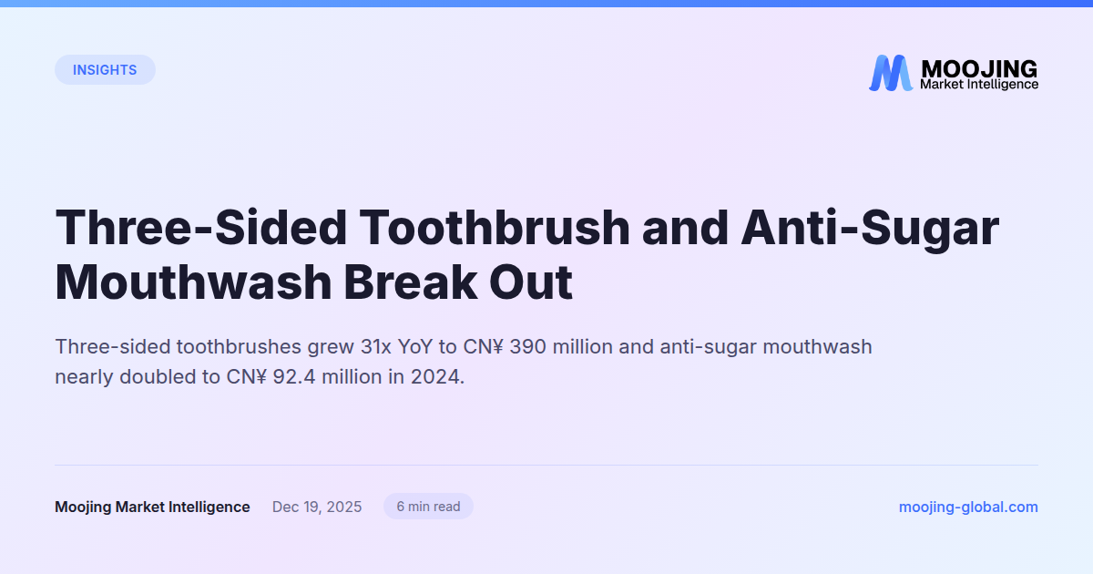 Three-Sided Toothbrush and Anti-Sugar Mouthwash Break Out
