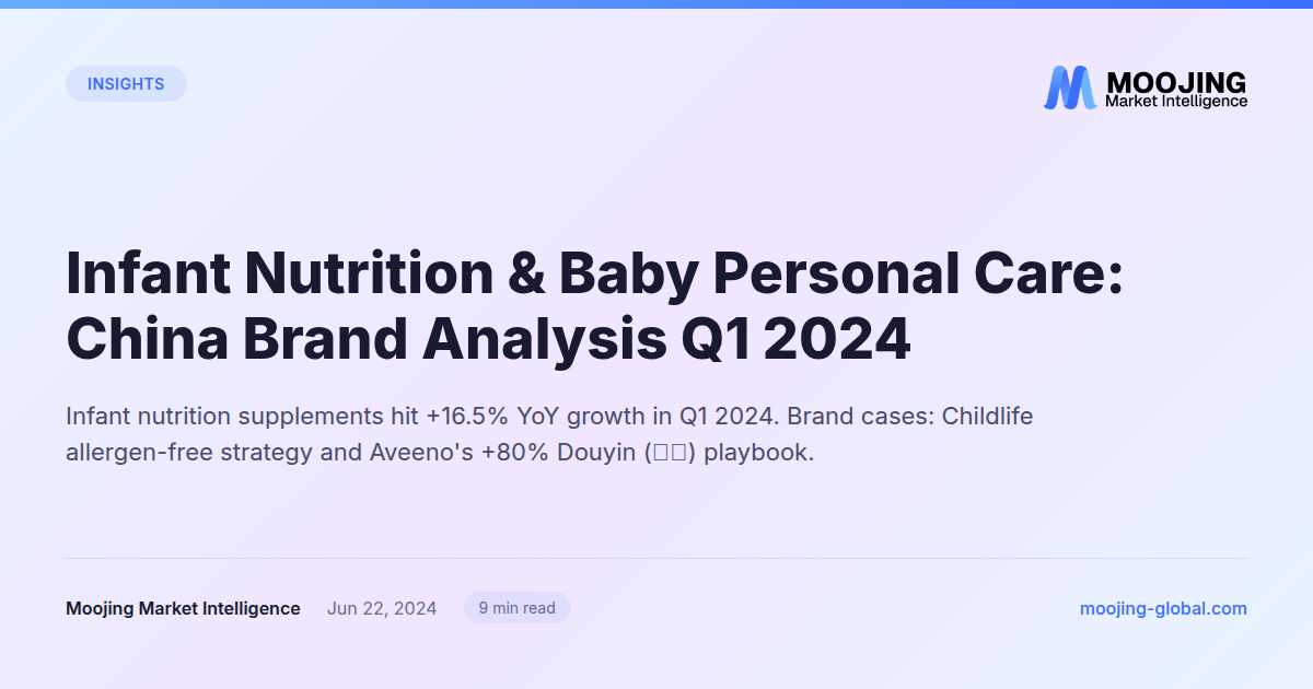 Infant Nutrition &amp; Baby Personal Care: China Brand Analysis Q1 2024